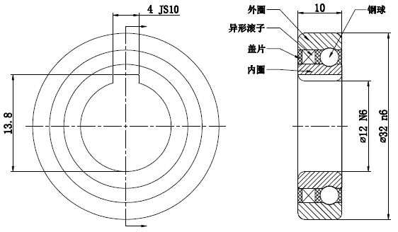WOK12-P-結構圖.png