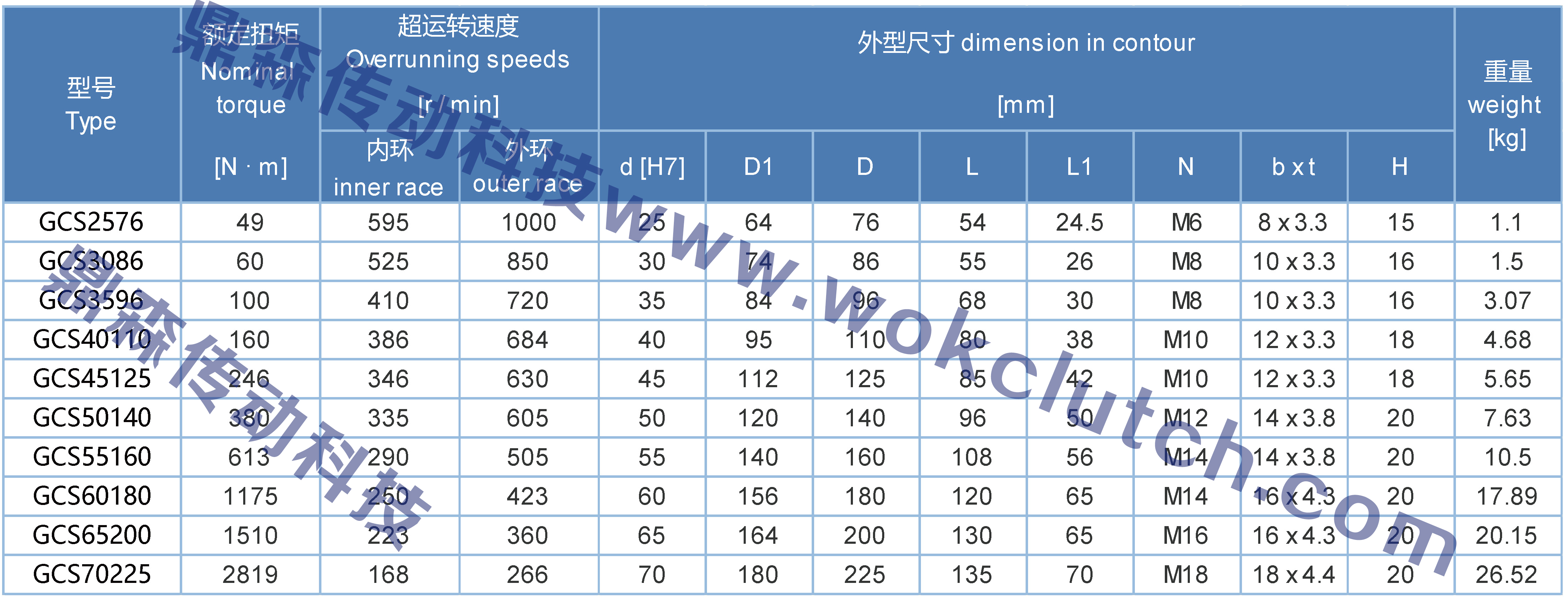 GCS系列-技術參數(shù)表.jpg